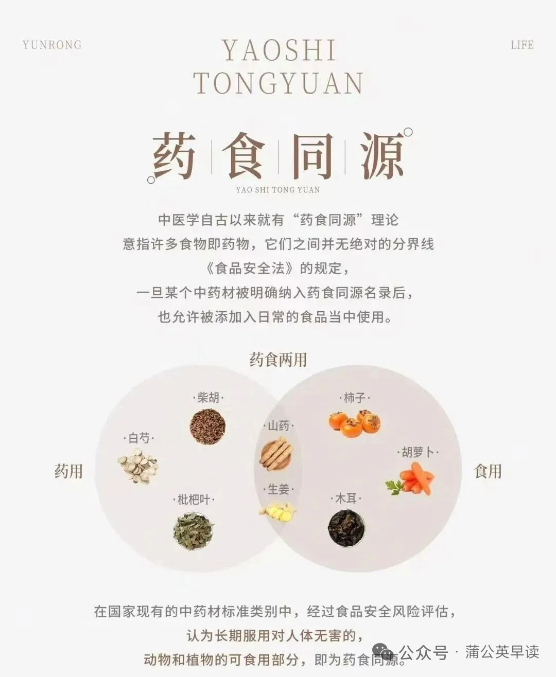 药食同源原材料 药食同源原材料